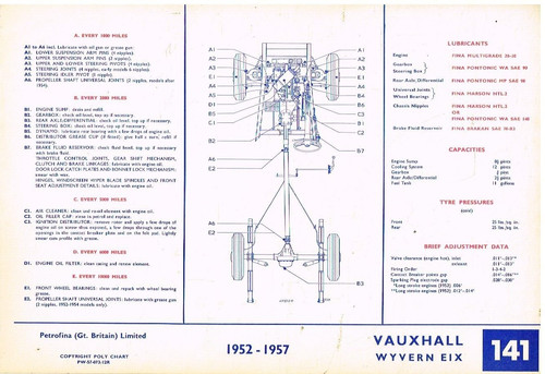 Vauxhall velox eip cresta - velox,