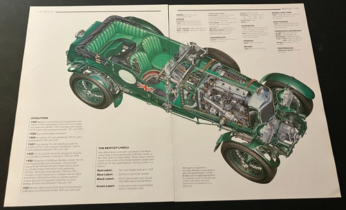 1930 blower bentley 5l - "blower",