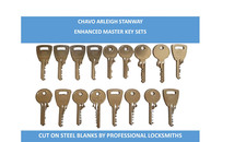 STATIC and CARAVAN KEYS