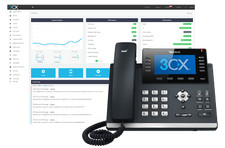 3CX Phone System, PBX, Hosted