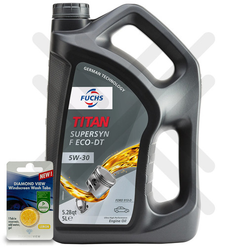Fuchs titan supersyn - supersyn, f
