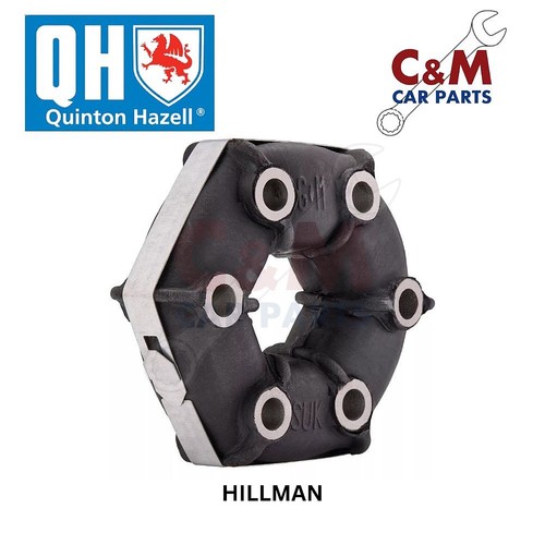 Drive coupling fits - drive,