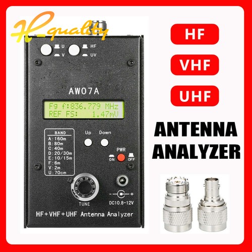 Uhf antenna analyzer - antenna,