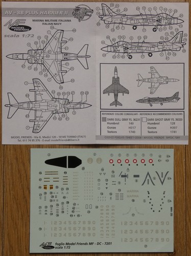 Model friends decal - model, 1/72