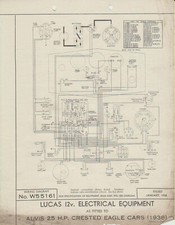 Original Lucas Wiring Diagram