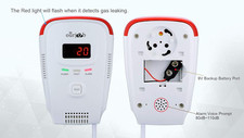 Gas Alarm Detector-Ourjob