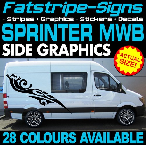 Fit mercedes sprinter - to,