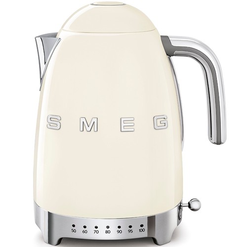 New smeg variable - new,