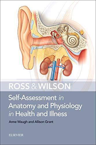 Ross wilson self assessment - &, self-assessment