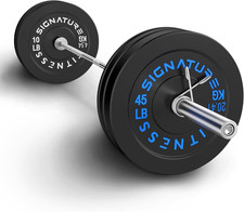 Bumper Weight Plates Olympic