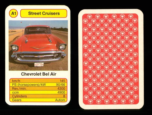 Info card street cruisers - card,