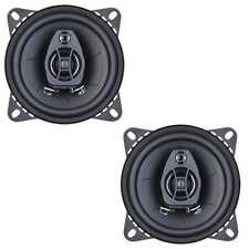 Ground Zero Iridium GZIF 4.0