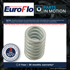 Spring, exhaust pipe fits