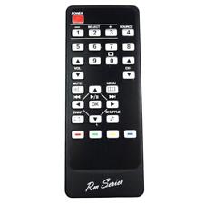 *NEW* RM-Series DAB Radio