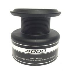 Shimano baitrunner spool - fb,