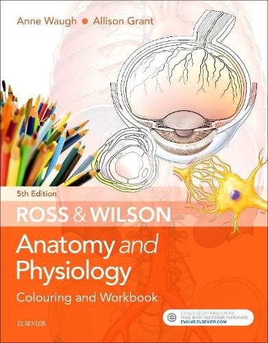 Ross wilson anatomy - ross,