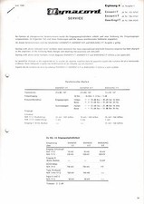 Service manual for Dynacord