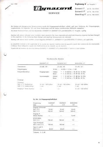 Service manual for - , dynacord