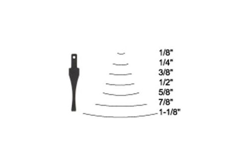 Flexcut 3 sweep - no.,
