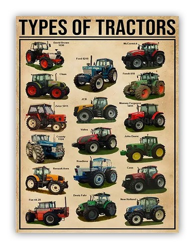 Types modern tractors - types, of