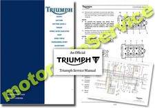 Triumph THUNDERBIRD 900 SPORT / ADVENTURER Service Manual - Repair Workshop SHOP