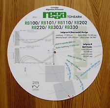 Cartridge Protractor for Rega