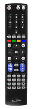 RM-Series  Replacement Remote