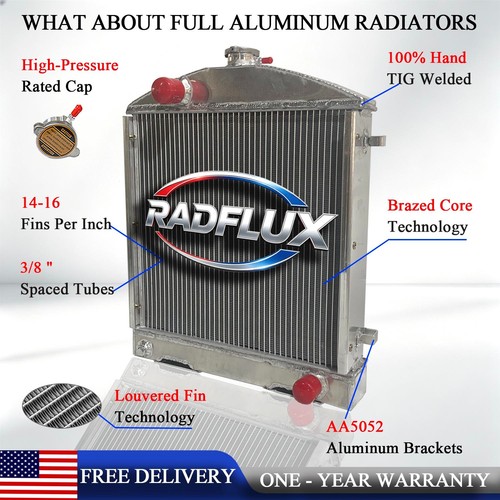 Radiator for case - radiator,