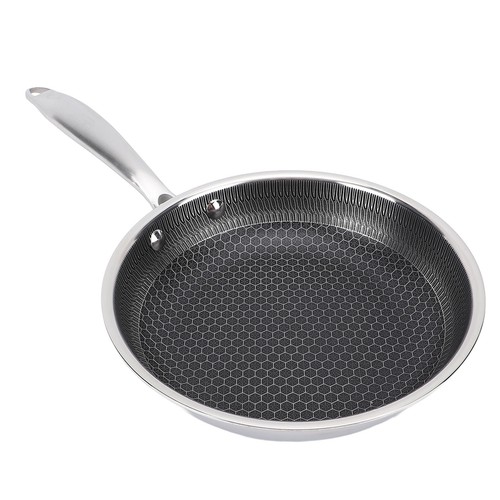 Nonstick frying pan dishwasher - nonstick,