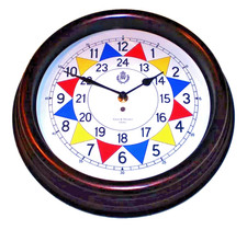 Royal Air Force Style RAF