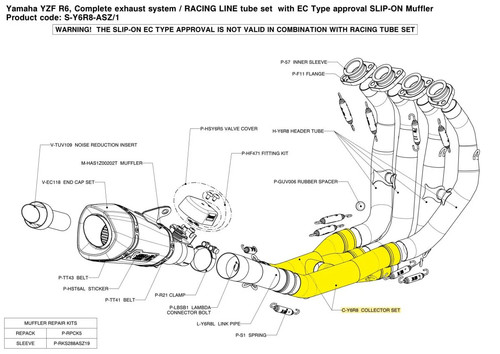Akrapovic pipe collector - y-pipe,
