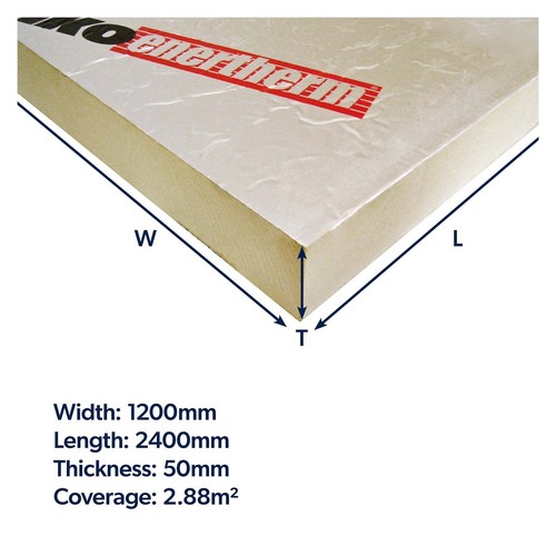 Pir insulation board 2400 - pir,