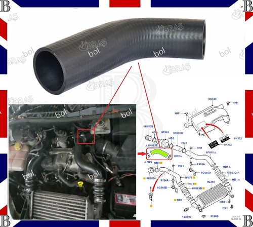 Ford transit connect - ford,