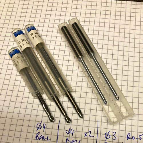 Solid carbide ball and - solid, bull