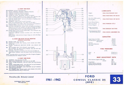 Ford consul classic 315 - classic, &