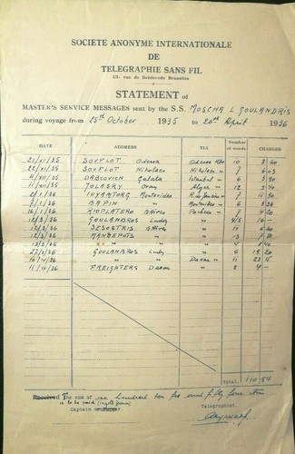 Rare statement telegraph - rare, of