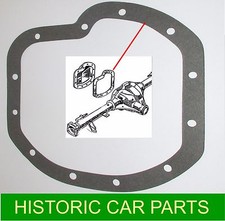 MGBGT & MGB Roadster 1965-80 -