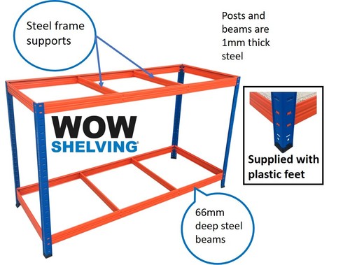 Heavy duty workbench - workbench, frame