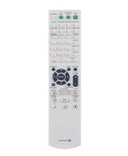 Adp001 remote control for - rm-adp001,
