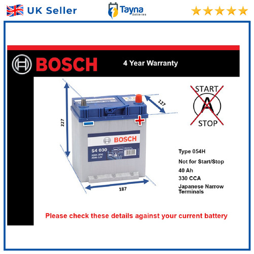 Battery fits mazda mx5 - fits, 1.5