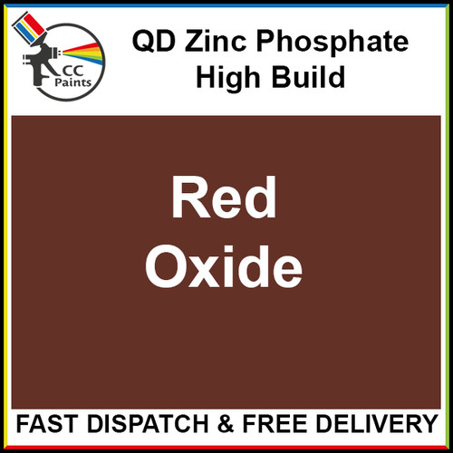 Professional anti corrosive - professional,