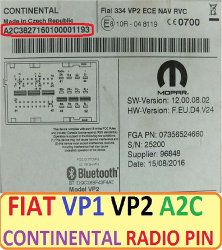Unlock pin code provided fiat - unlock,