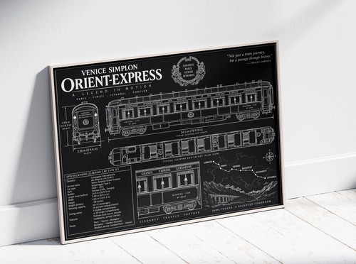 Orient express train poster - train,