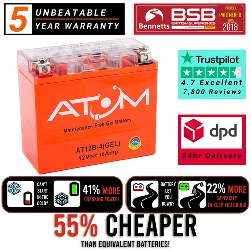 At12b atom gel - atom,