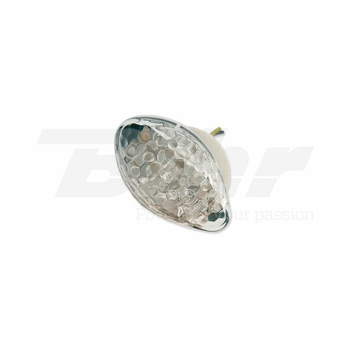 Set indicators adaptable - of,