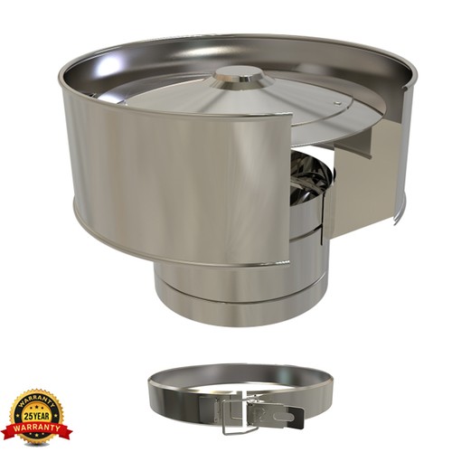 Inch twin wall chimney - 5, pipe
