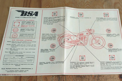 Original vintage bsa - original,