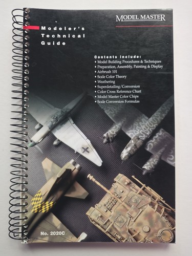 Testors model master - model,