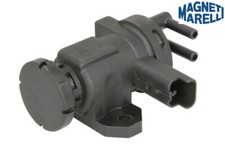 TURBO BOOST PRESSURE CONTROL