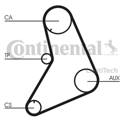 Fits contitech ct685 timing - fits,
